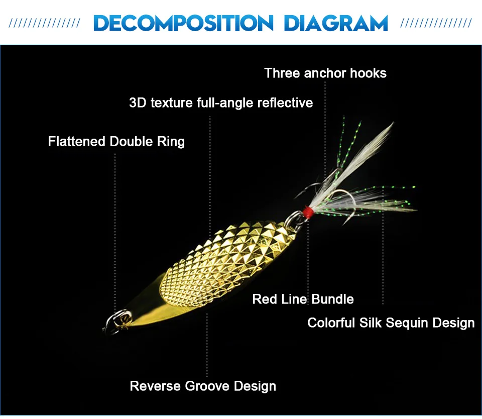 GLUREE-10g-15g-Viper-Sequins-Fishing-Lures-Spinners-Spoon-Lure-Hard-Metal-Artificial-Bait--Paillette-Treble-Hook-Fishing-Tackle_04