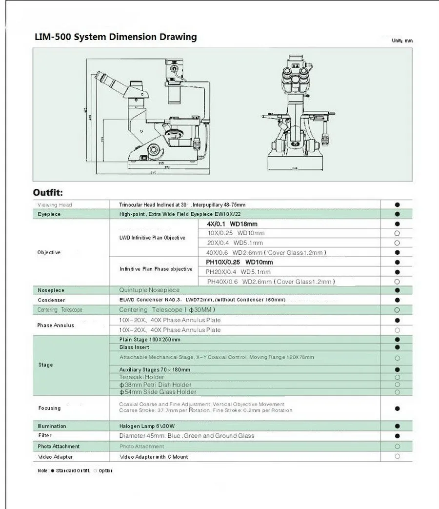 LIM-500-2