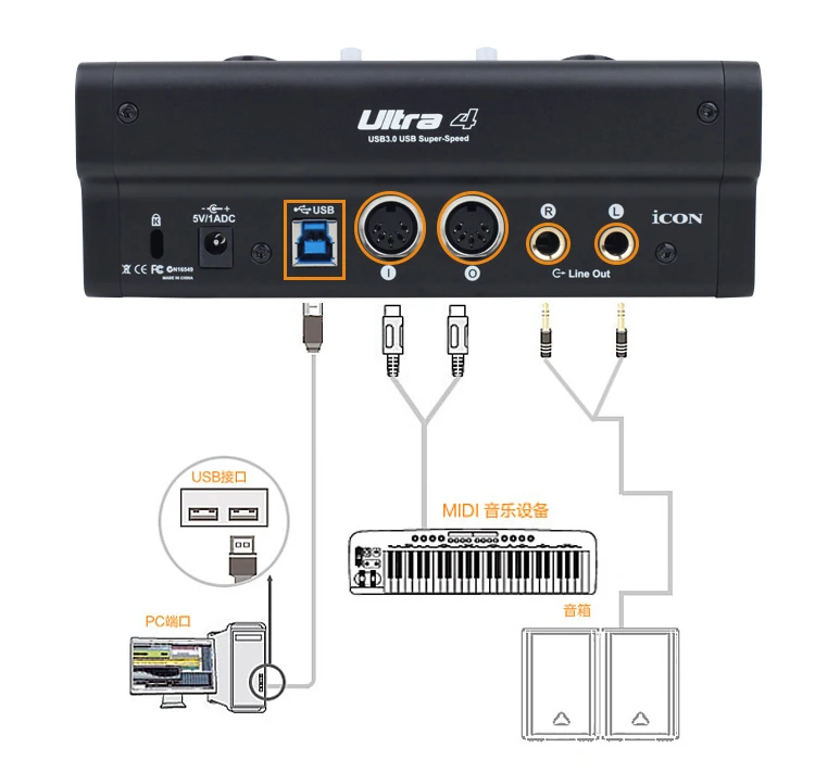 Значок Ultra 4 USB 3,0 внешняя звуковая карта 2-в-1/2-выход USB интерфейс записи 2*2 аналоговый I/O 16 канал, для микрофона