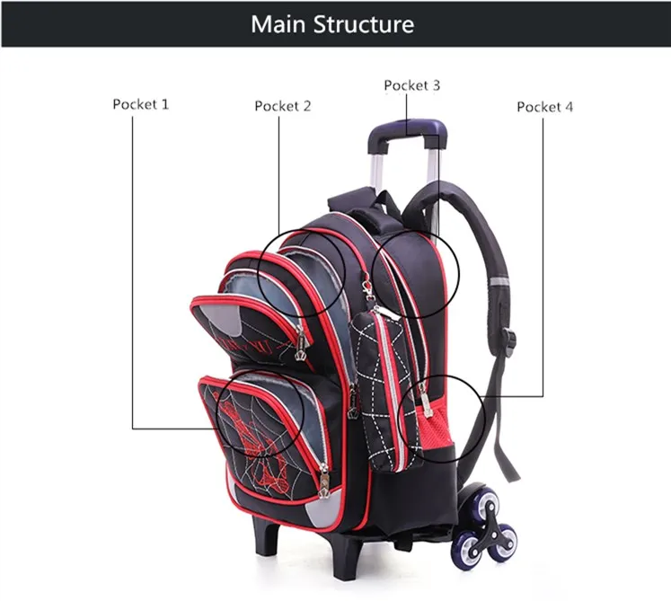 trolley school backpack (11)