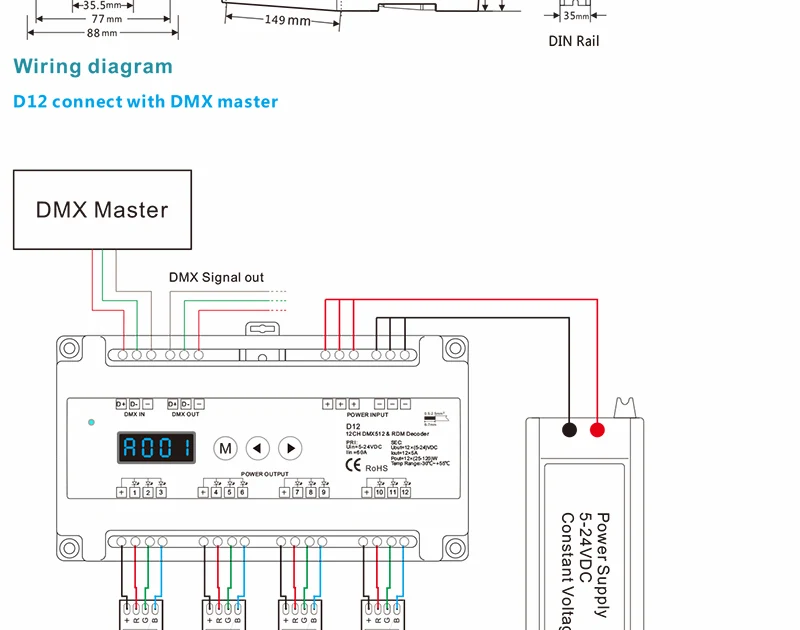 DC5V-36V вход 12 Каналы 12CH CV DMX512 декодер; 5A * 12CH выход с дисплеем для Настройка адреса DMX для led rgb светодиодные полосы