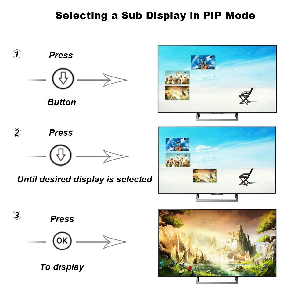 STEYR HDMI Switch,4Kx2K 4 Ports 4x1 HDMI Switcher 4 in 1 out with PIP (Picture-in-Picture)with IR Remote Control for HDTV STEYR HDMI Switch,4Kx2K 4 Ports 4x1 HDMI Switcher 4 in 1 out with PIP (Picture-in-Picture)with IR Remote Control for HDTV