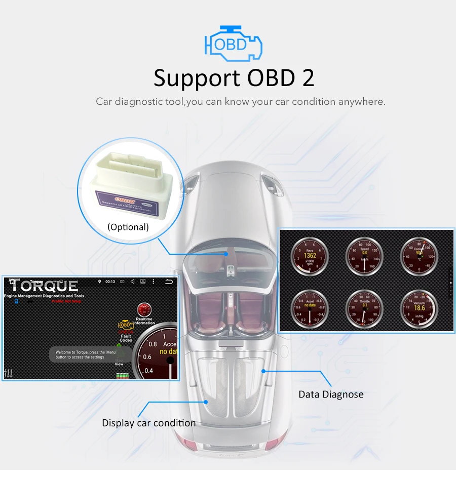 Top Asvegen For HYUNDAI Santa Fe IX45 Android 7.1 Quad Core 9 inch Car GPS Navigation System Wifi Bluetooth Radio Multimedia Player 13 Top Asvegen For HYUNDAI Santa Fe IX45 Android 7.1 Quad Core 9 inch Car GPS Navigation System Wifi Bluetooth Radio Multimedia Player 13