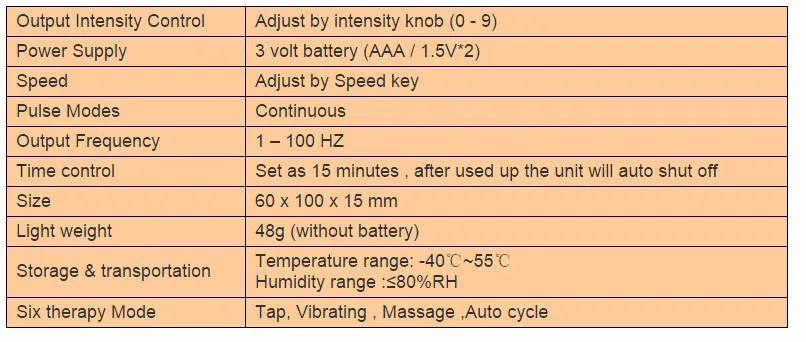 Body Massager