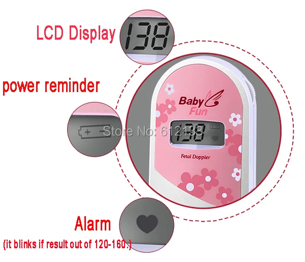 Фетальный допплер детский стетоскоп для беременных мам 2,5 МГц водонепроницаемый зонд детский сердечный ритм 2 аудио выход ЖК-дисплей сигнализация FDA CE