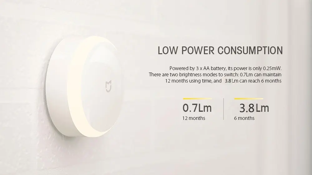 Xiaomi Mijia MJYD01YL Photosensitive and IR Sensor Night Light- White