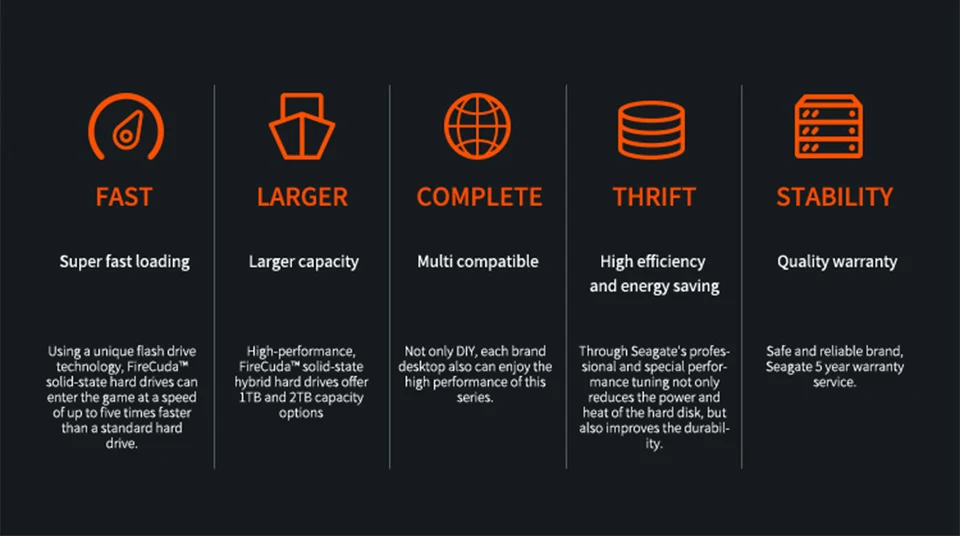 Hybird high quality hard disk