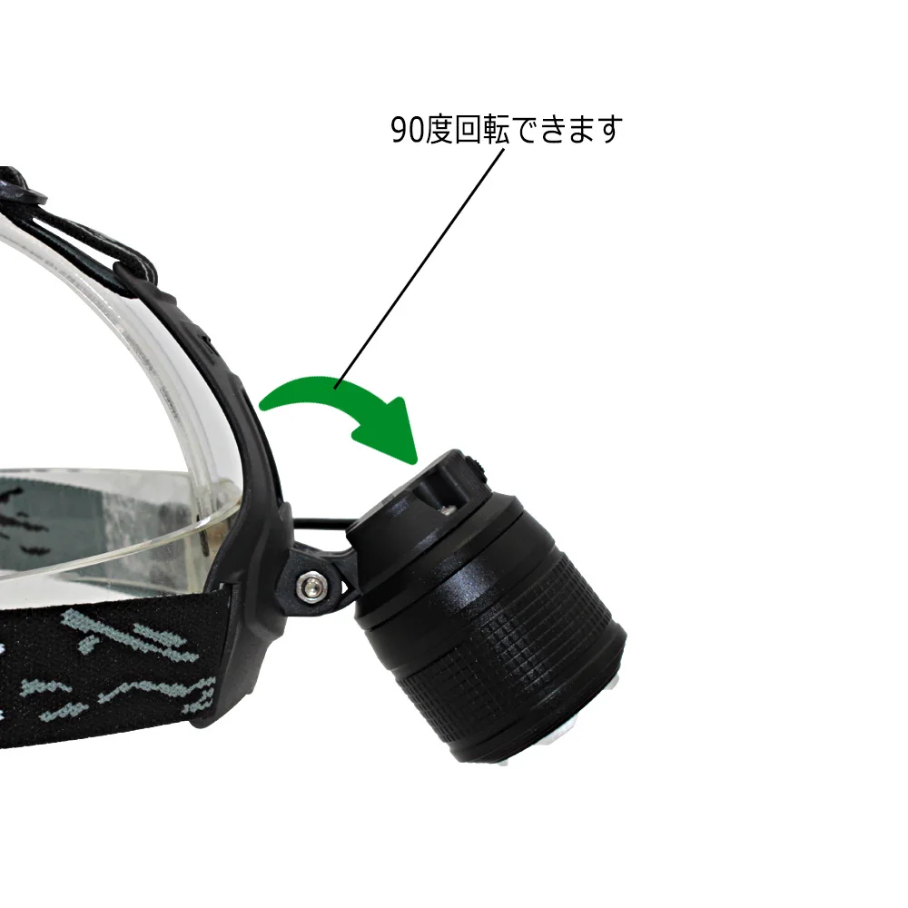 Zoom Headlamp (5)