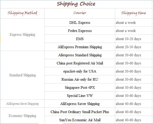 285 shipping method