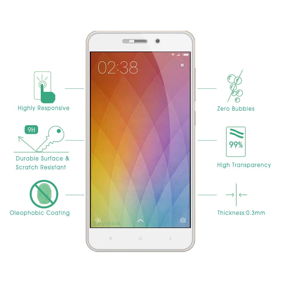 Seyisoo Brand Tempered Glass For Xiaomi redmi 4A_ (2)