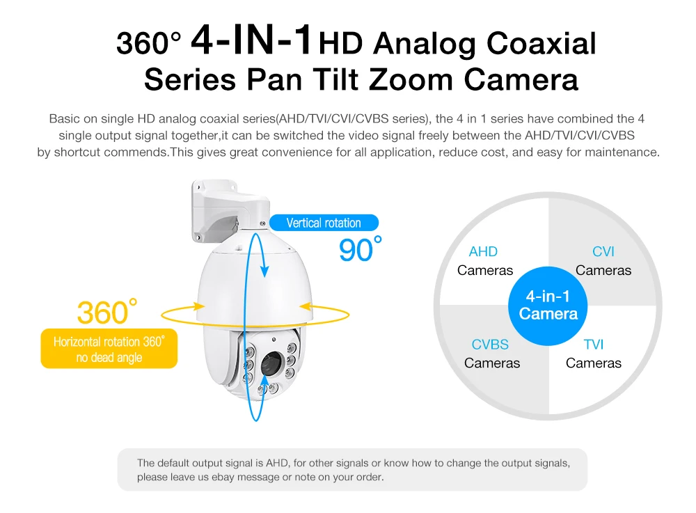 1080P AHD/CVI/TVI/CVBS 4 в 1 PTZ камера Открытый 30X зум водонепроницаемая Мини купольная камера IR 100m P2P CCTV камера безопасности