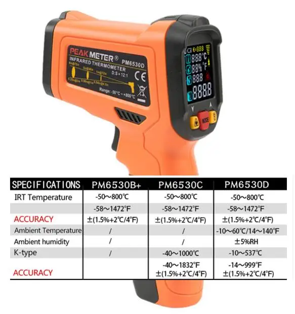 PEAKMETER PM6530B+/C/D ЖК-дисплей лазерный инфракрасный термометр-50~ 800 с влажностью и точкой росы IRT K-type окружающий УФ-светильник - Цвет: PM6530D