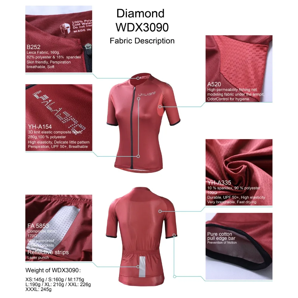 Diamond-WDX3090