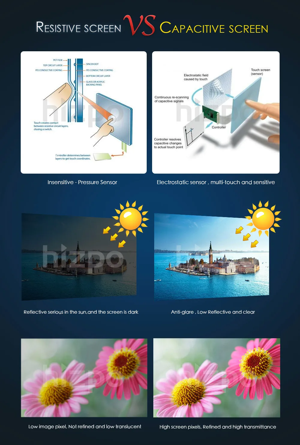 Flash Deal Touch screen 2 DIN Car DVD GPS Radio stereo For AUDI TT 2006-2014 MK2 GPS AUDIO dvd player Steering wheel TVBOX RDS Bluetooth CD 8