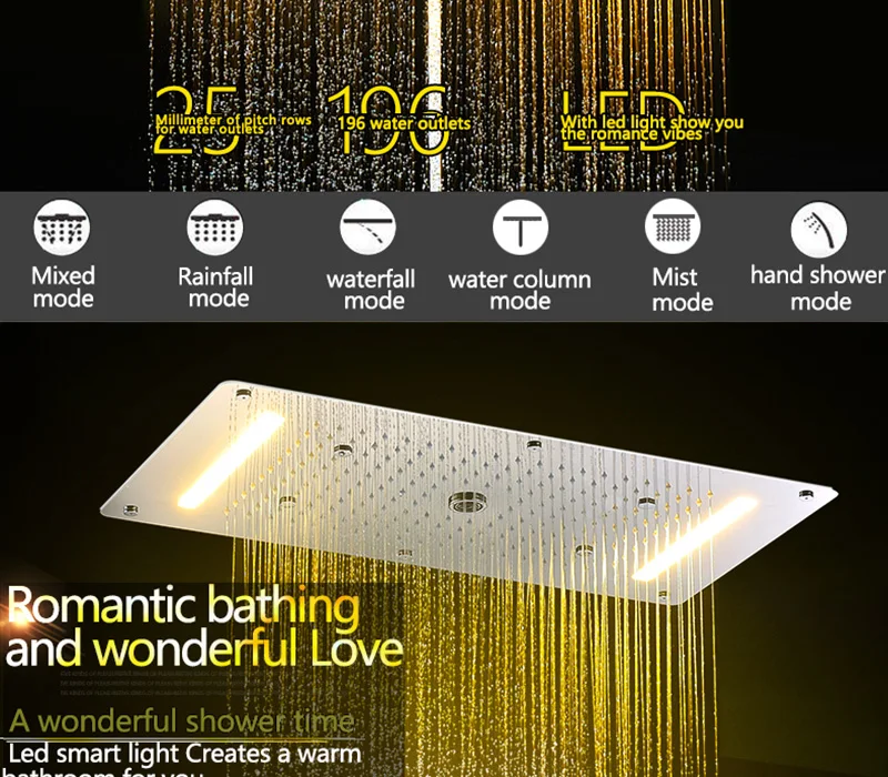 Embed Ceiling Rainfall Showers Set Massage Spray Led Electric Power Bathroom 5 Way Conceal Install Thermostatic Shower Faucets  (6)