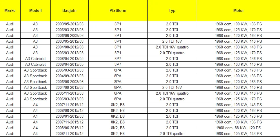 Клапан EGR для VW Passat для CC Passat(3C2/3C5) Scirocco Tiguan Touran 2,0 TDI 03G131501 03G131501G 03G131501P 03L131501K