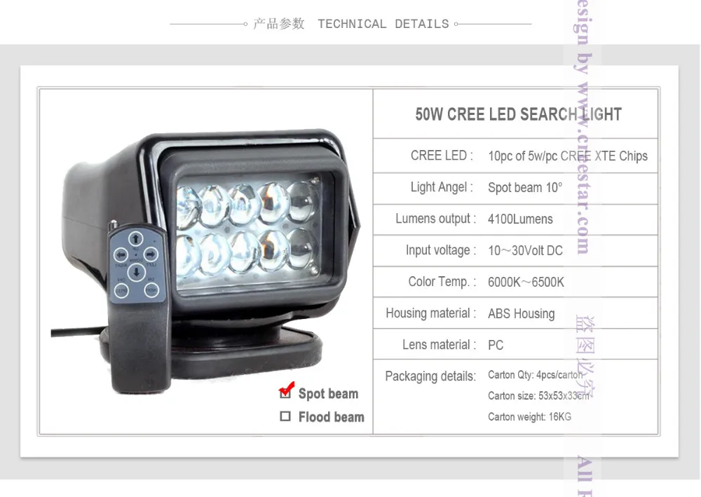 led-search-light_10