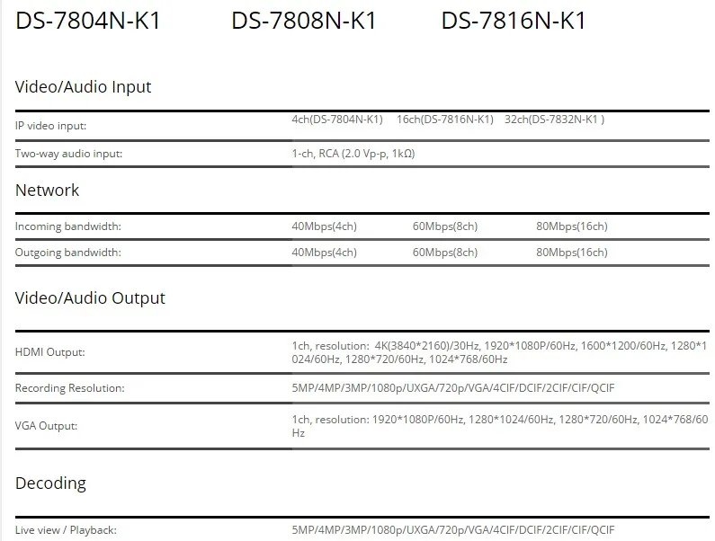 DS-7804N-K1 DS-7808N-K1 DS-7816N-K1_1