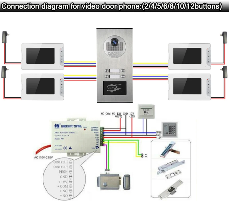 Высокое качество multi апартаменты здание домофон Системы RFID Управление видео-телефон двери с шестью 7 дюймов Экран indoor Мониторы d0337