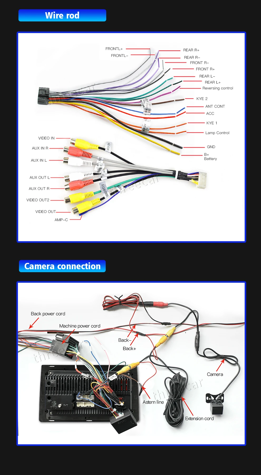 Sale Threecar 2 Din Android 8.1 GPS Navigation Car Radio 2G (RAM) + 16G Stereo Multimedia Player For Honda CRV 2012-2015 Car Radio 21