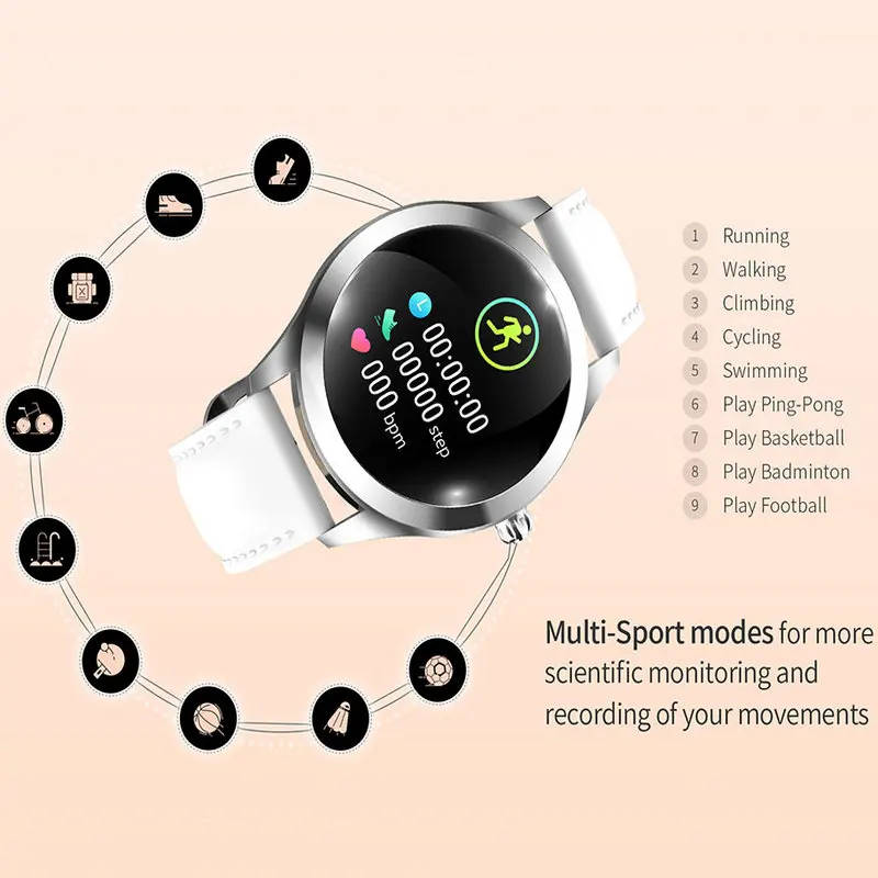 Günstige 2020 KW10 Smart Uhr Frauen IP68 Wasserdicht Herz Rate Überwachung Bluetooth Für Android IOS Fitness Armband Smartwatch