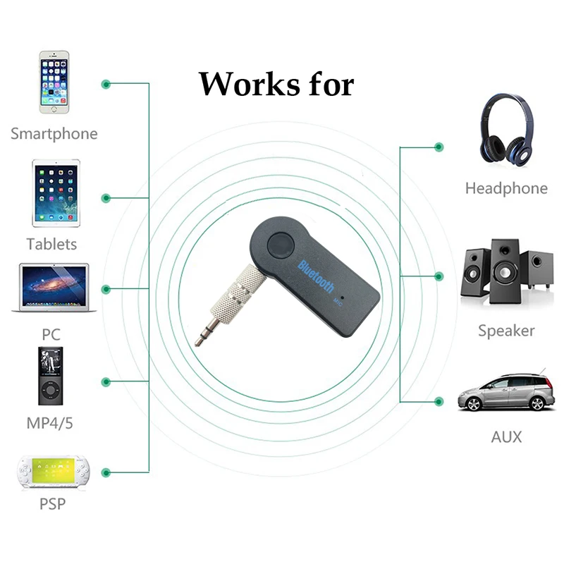 

3.5MM Jack Bluetooth AUX Audio Music Receiver Car Kit Wireless Speaker Headphone Adapter Hands Free For Xiaomi iPhone