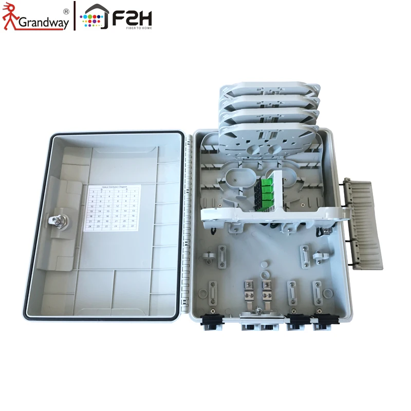 Grandway 2017 Новый F2H FTB 36 B волоконно оптический концевой ящик 24 48 ядер выбор|optical terminal