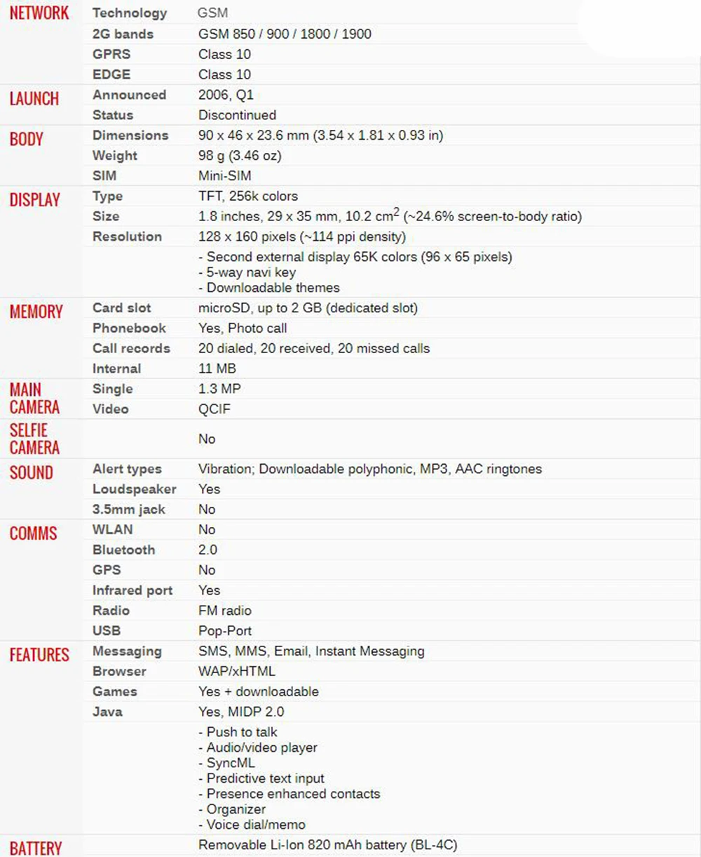 6125 разблокированный Nokia 6125 флип 1,8 дюймов GSM мобильный телефон 2G телефон с Bluetooth FM Радион