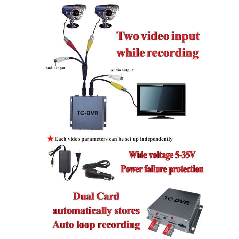  New TF Micro SD Card Mini DVR Video Recorder Support Dual 32GB TF Cards Real time video Record Moti