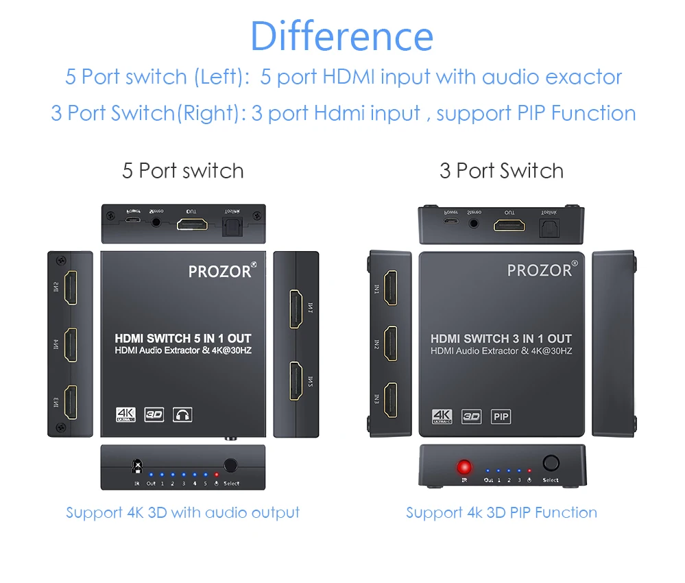 Коммутатор Prozor 4K 5x1 3x1 HDMI с функцией PIP 3D 1080P коммутатор с аудио экстрактором оптический Toslink SPDIF(5x1 без PIP