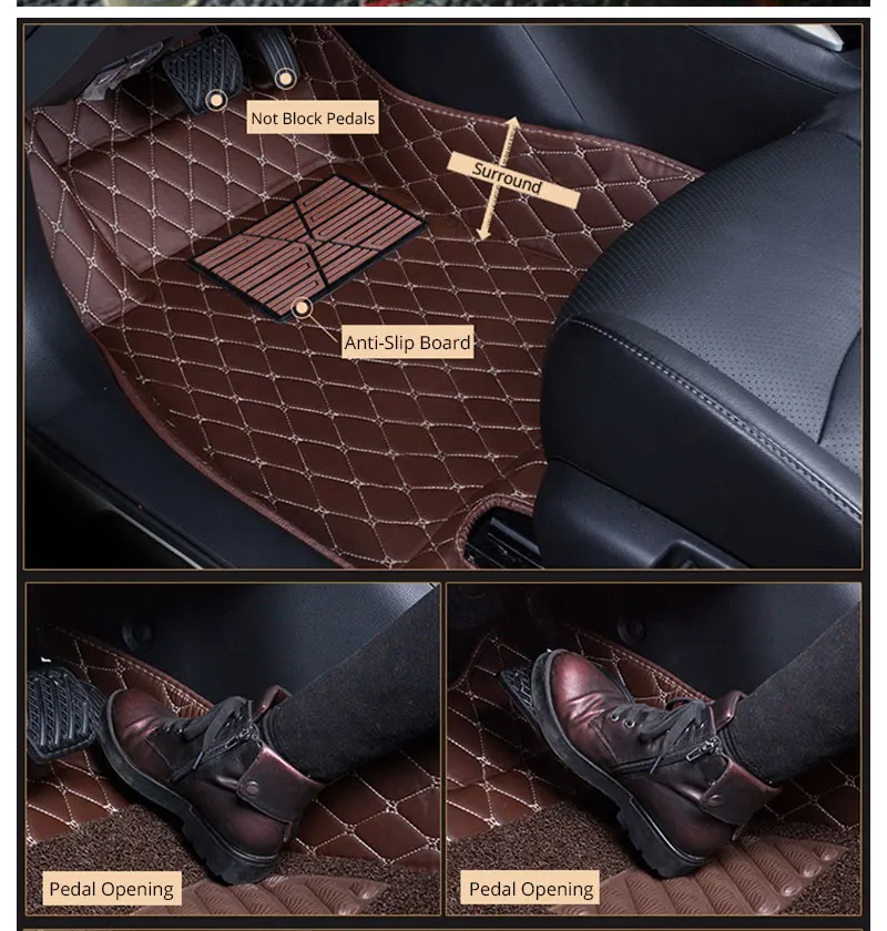 For LHD Nissan Qashqai J11 2017 2016 2015 2014 Car Floor Mats Rugs Auto Rug Covers Car-Styling Custom Leather Covers Accessories