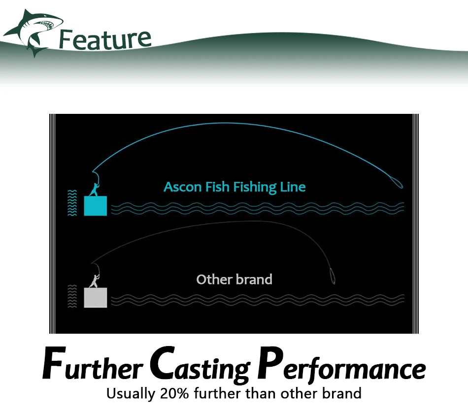 9 strands braided fishing line 1000m (6)