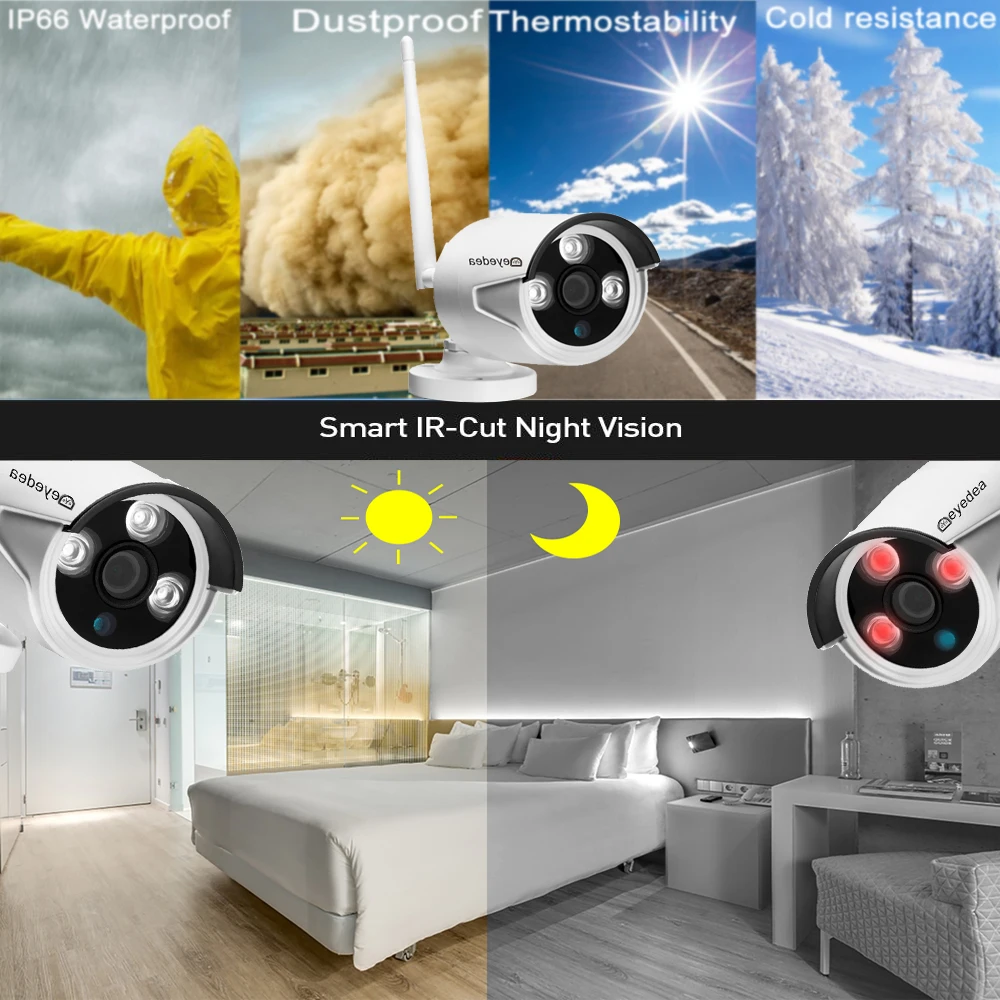 Eyedea PIR WiFi Wireless Video Audio Smart Home Security Camera Motion Sensor Tamper Alarm IR Night Vision Video System Kit Eyedea PIR WiFi Wireless Video Audio Smart Home Security Camera Motion Sensor Tamper Alarm IR Night Vision Video System Kit
