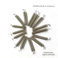 Communication Equipment