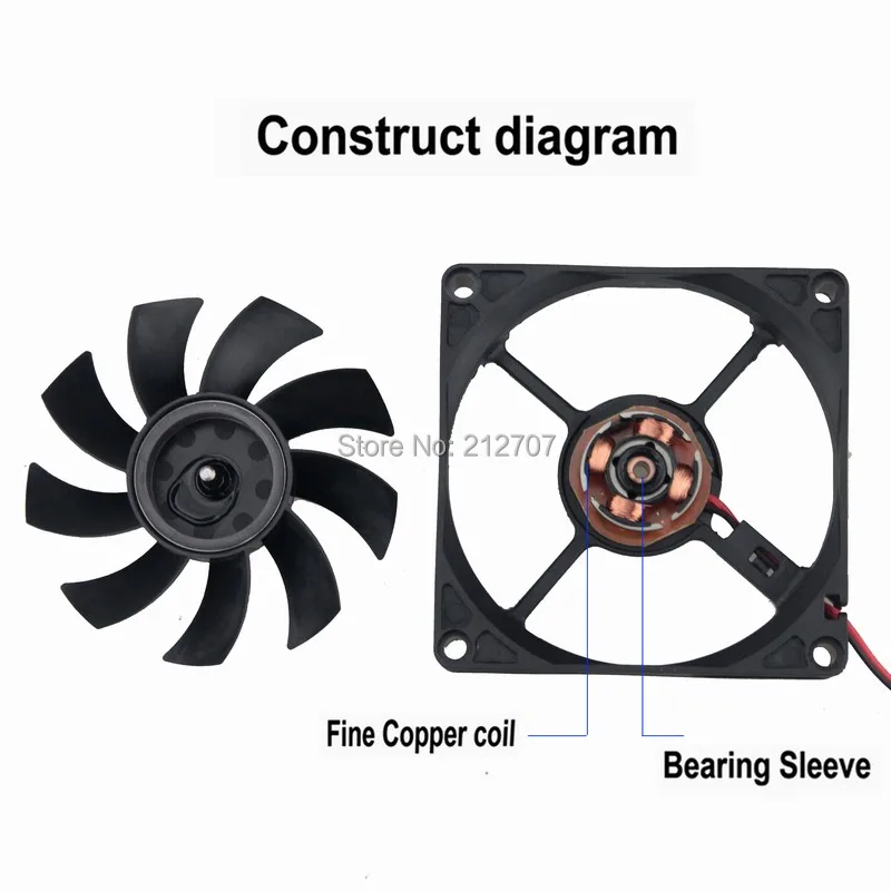 80mm 12v fan 7