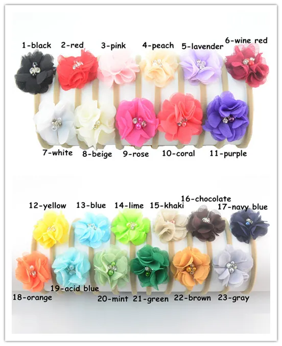 Рисунок 2 - Женская шифоновая повязка на голову