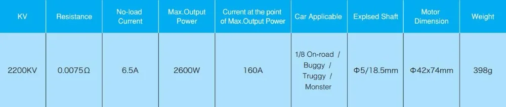 1 шт. Hobbywing EZRUN SL 4274 Бесщеточный 4 полюса 2200KV высокочастотный бесщеточный двигатель черный для 1/8 Rc автомобиля