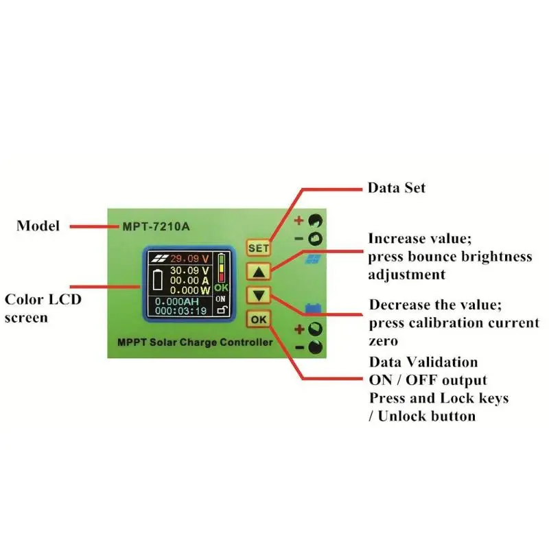 High-speed LCD MPPT 7210A Solar Regulator Charge Controller DC-DC Boost Aluminum Alloy Electrical Tool Accessories