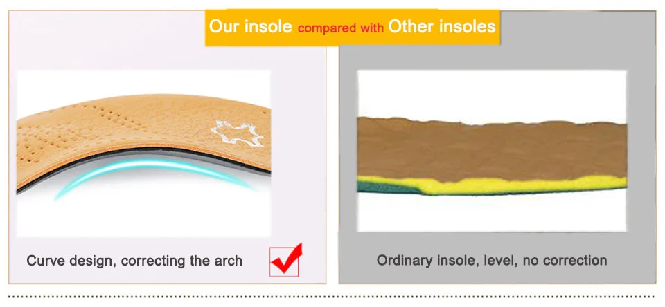 3/4 длина кожаная стелька плоская для ног, ортопедический супинатор 2,5 см подкладка для обуви на половину стопы ортопедические стельки обувь для женщин и мужчин