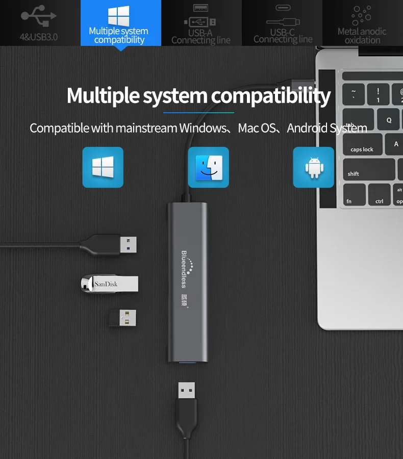 Blueendless usb c концентратор USB3.1 type c до 4 портов USB3.0 высокоскоростной usb поддержка 5 Гбит/с для MacBook pro type c концентратор
