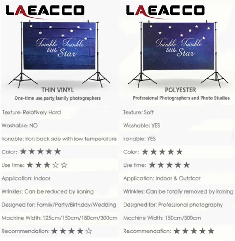 Laeacco новогодние фоны часы Золотая винная бутылка лента в горошек для детской