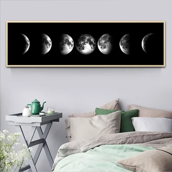 

1 Piece Eclipse of The Moon Picture Painting on Canvas Wall Art for Home Office Wall Decor Modern Canvas Prints Artwork Unframed