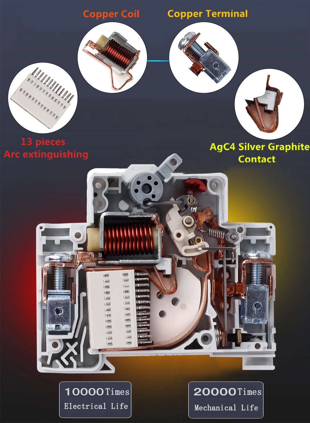 FEEO FE7-63 4P 400V 6A 10A 16A 20A 25A 32A 40A 50A 63A MCB Miniature AC Circuit Breaker