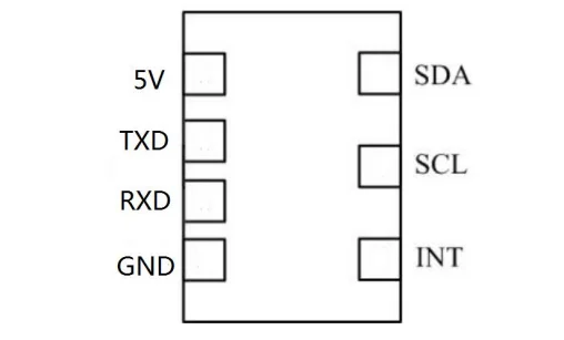 pc101_Gesture_Sensor 5 