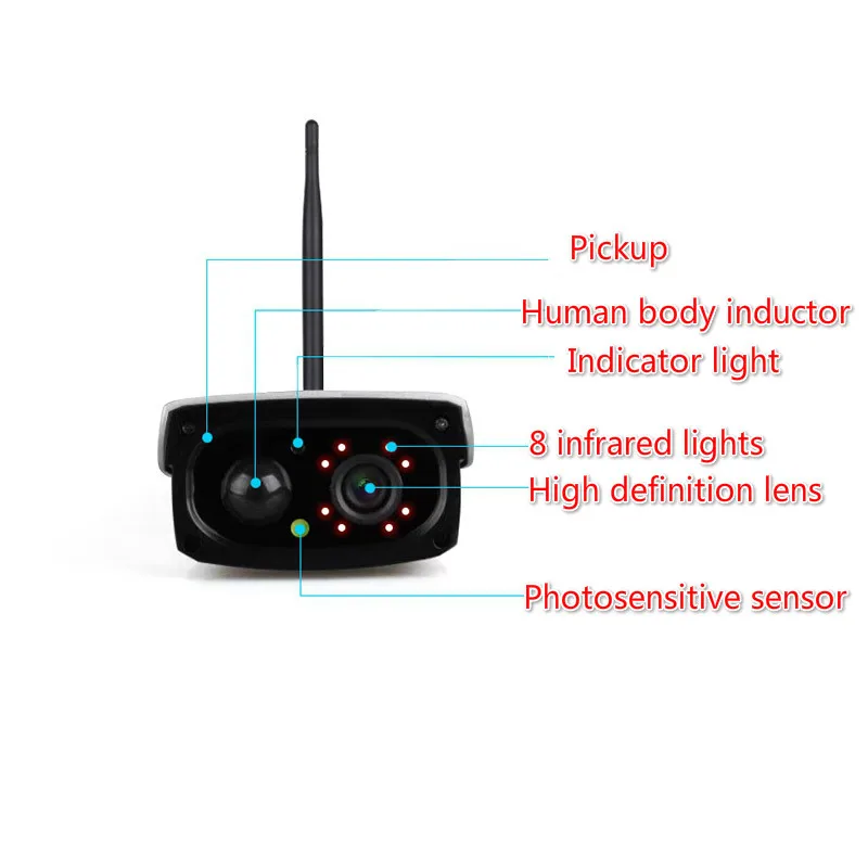 2MP 1080P Waterproof Outdoor WIFI Wireless with 7800mA Solar Battery Power Surveillance Security CCTV Camera Video Recorder 2MP 1080P Waterproof Outdoor WIFI Wireless with 7800mA Solar Battery Power Surveillance Security CCTV Camera Video Recorder
