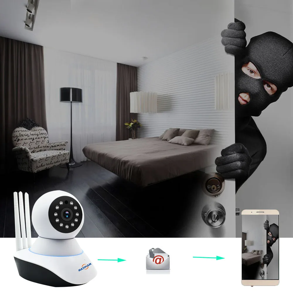 Motion Detection