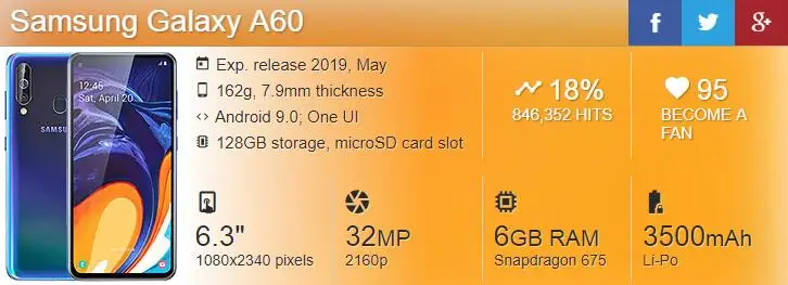 a60
