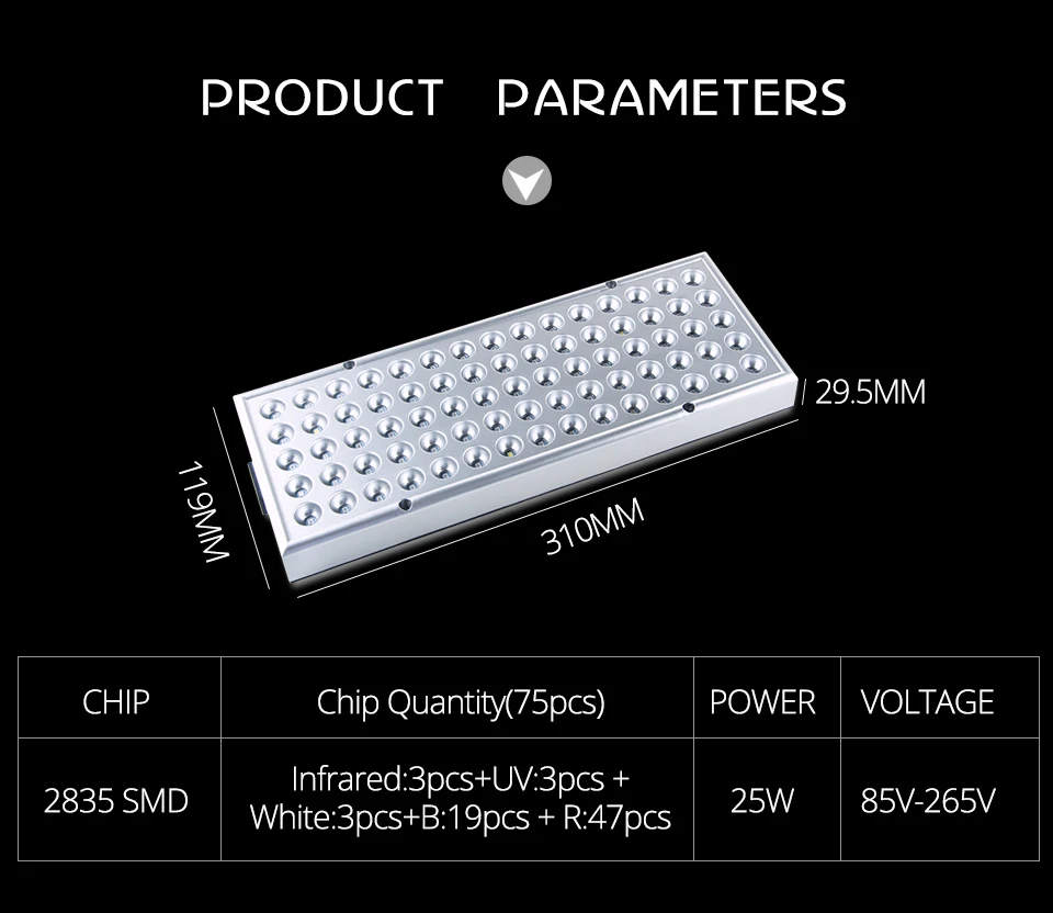 LED Grow Lights (3)