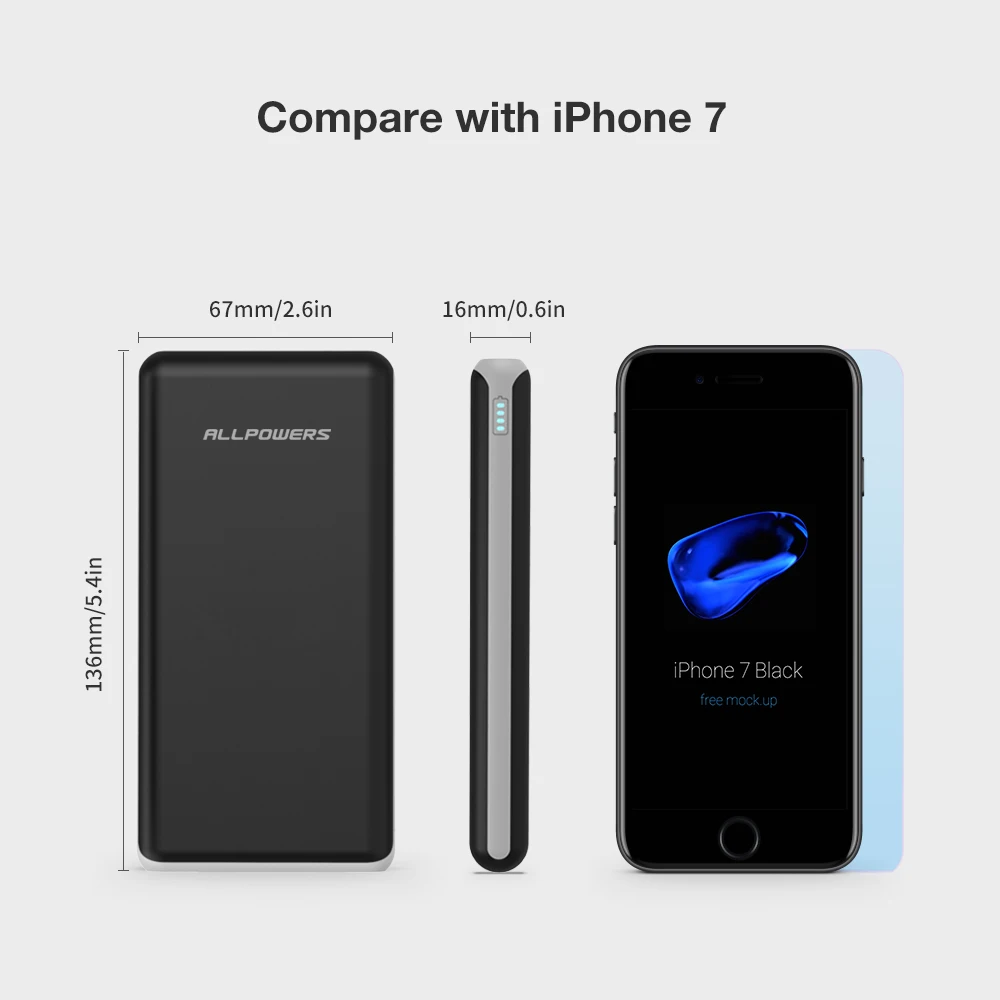 Download Semua Kekuatan Power Bank 10000 Mah Portable Eksternal Battery Pack Dengan Dual Usb Output Qucik Biaya Untuk Iphone X Xiao Mi Mi A2 Note 8 Power Bank Aliexpress PSD Mockup Templates