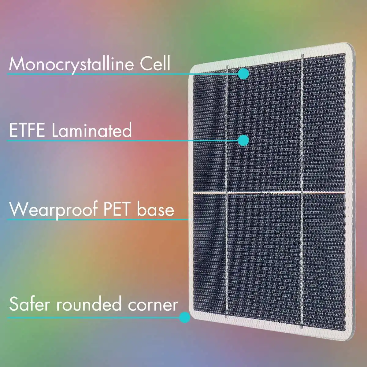 LEORY 5W 170x170mm DIY Monocrystalline Solar Panel ETFE laminated Mono Silicon Cells Photovoltaic Grade A High Efficiency